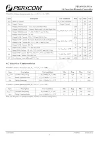 PT8A992APE Datasheet Page 5