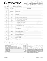 PT8A9963SEX Datasheet Page 4