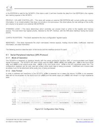 QF3DFXAQN000T Datasheet Pagina 12