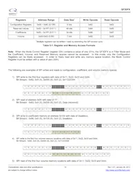 QF3DFXAQN000T Datasheet Pagina 14