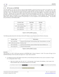 QF3DFXAQN000T Datasheet Page 16