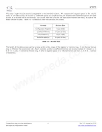 QF3DFXAQN000T Datasheet Page 21