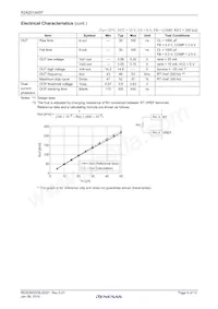 R2A20134SP#W5 Datasheet Page 6