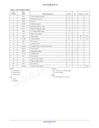 R3110-CBAA-E1T Datasheet Pagina 4