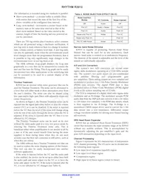 R3910-CFAB-E1T Datasheet Page 12