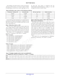 R3910-CFAB-E1T Datasheet Page 15