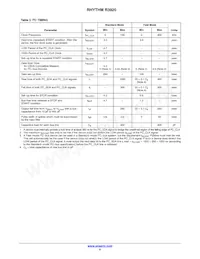 R3920-CFAB-E1T Datasheet Page 6
