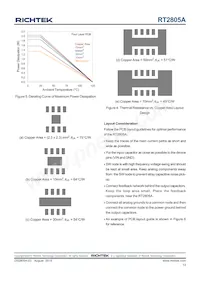 RT2805AGSP Datasheet Page 13