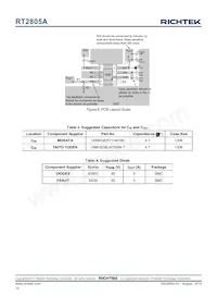 RT2805AGSP Datasheet Page 14