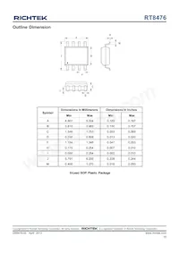 RT8476GSP Datasheet Pagina 15