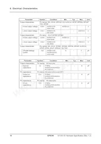 S1V30120F01A100 Datasheet Page 13