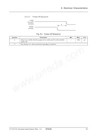 S1V30120F01A100 Datasheet Page 16