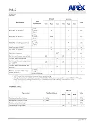 SA110DP Datasheet Page 6
