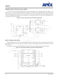SA110DP Datasheet Page 10
