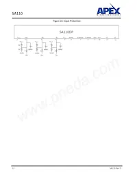 SA110DP Datasheet Page 12