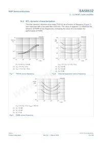 SA58632BS Datasheet Page 10