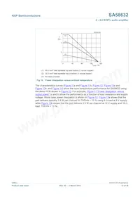 SA58632BS Datasheet Page 12