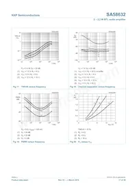 SA58632BS Datasheet Page 17