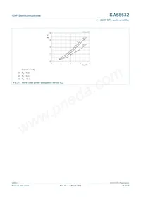 SA58632BS Datasheet Page 18