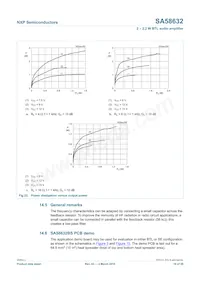 SA58632BS Datasheet Page 19