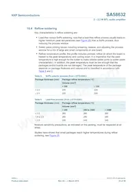 SA58632BS Datasheet Page 23