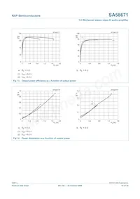 SA58671UK Datasheet Page 15