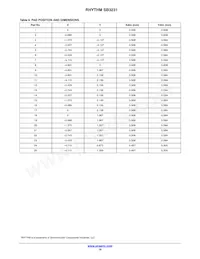 SB3231-E1-T Datasheet Pagina 16