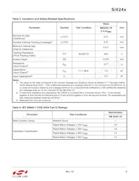 SI8244CB-C-IS1R Datasheet Page 9