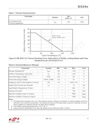 SI8244CB-C-IS1R Datasheet Page 11