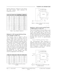 SP6887ER4-L/TR Datasheet Page 8