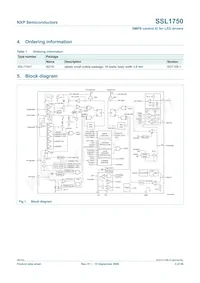 SSL1750T/N1 Datasheet Page 3