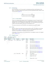 SSL3250AHN/C1 Datasheet Page 16
