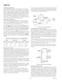 SSM2160SZ-REEL Datasheet Page 10