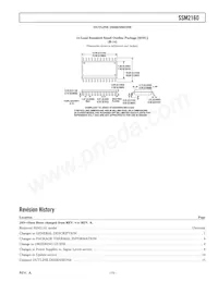 SSM2160SZ-REEL Datasheet Page 15