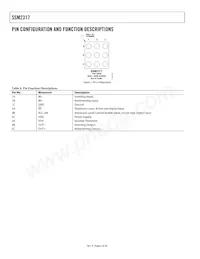 SSM2317CBZ-REEL Datasheet Page 6