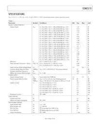 SSM2319CBZ-R2 Datasheet Pagina 3