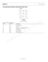 SSM2375CBZ-REEL Datasheet Page 6