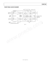 SSM2380CBZ-REEL Datasheet Pagina 3