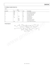 SSM2380CBZ-REEL Datasheet Page 5