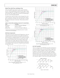 SSM2380CBZ-REEL Datasheet Page 17