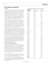 SSM2380CBZ-REEL Datenblatt Seite 19