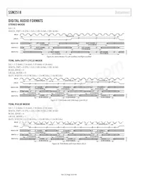 SSM2518CPZ-RL Datenblatt Seite 20