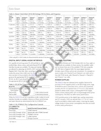 SSM2519ACBZ-RL Datasheet Page 13