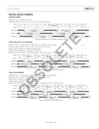 SSM2519ACBZ-RL Datasheet Pagina 15