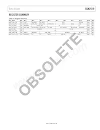 SSM2519ACBZ-RL Datasheet Page 19