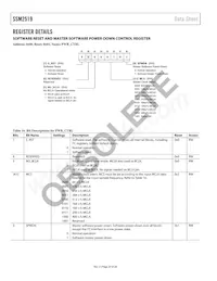 SSM2519ACBZ-RL Datasheet Pagina 20