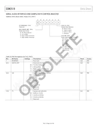 SSM2519ACBZ-RL Datasheet Page 22