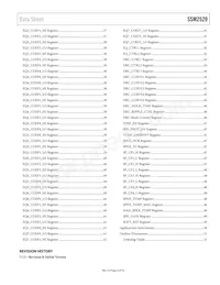 SSM2529ACBZ-RL Datasheet Page 3