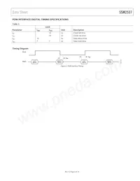 SSM2537ACBZ-R7 Datasheet Page 5