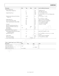 SSM2804CBZ-R7 Datasheet Pagina 5